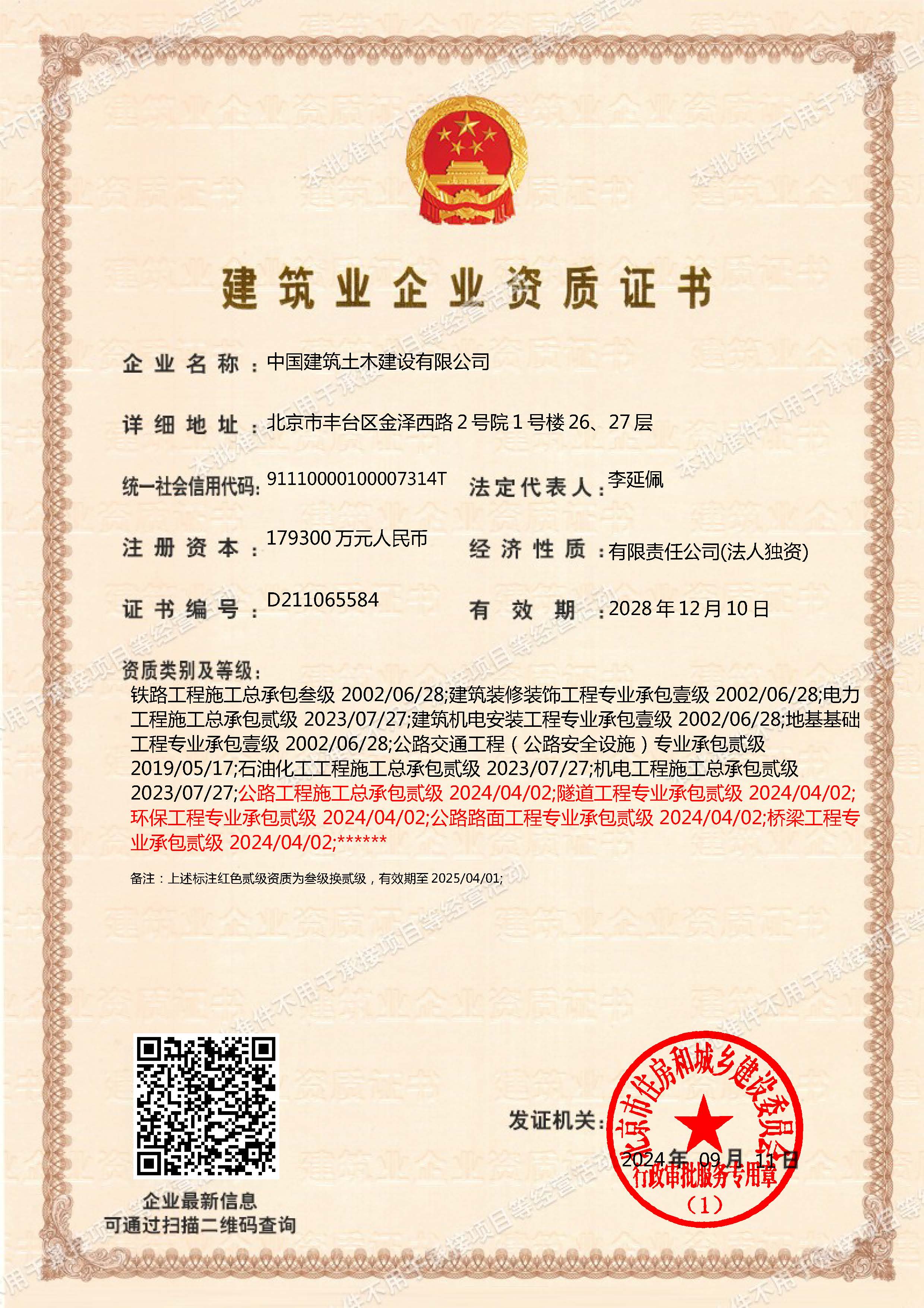 专业承包资质